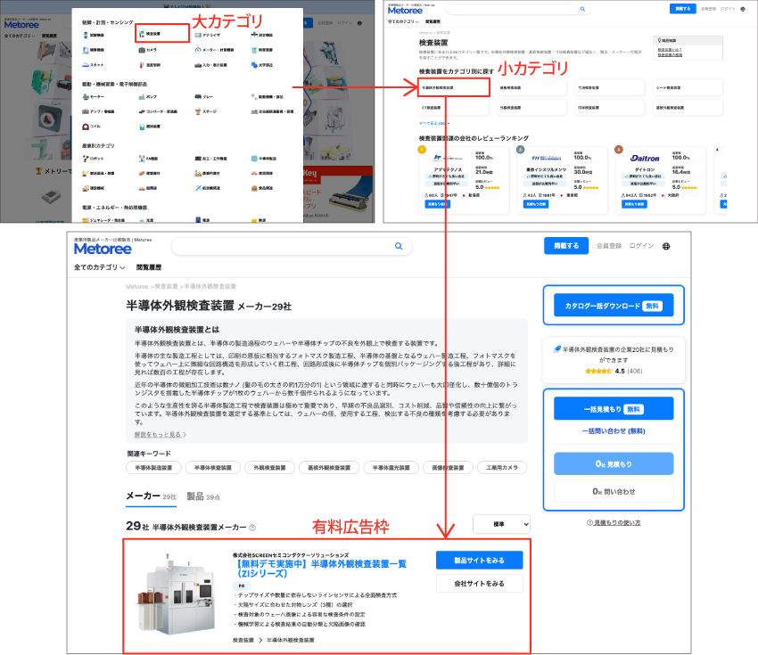 広告イメージ