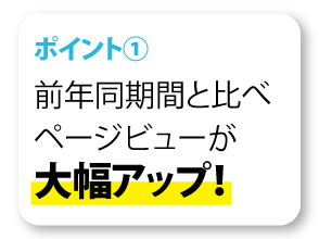 前年同期間と比べ、ページビューが大幅アップ！